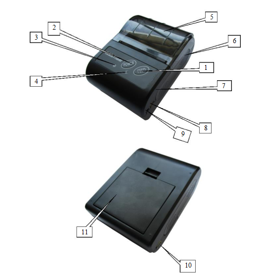 便攜小票打印機性能特點