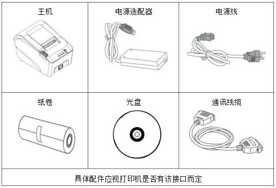 58mm系列票據打印機的安裝與操作說明