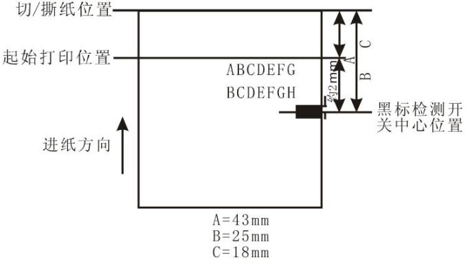 關于76mm小票打印機黑標定位控制說明