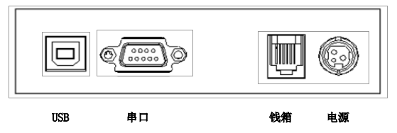 票據打印機廠家