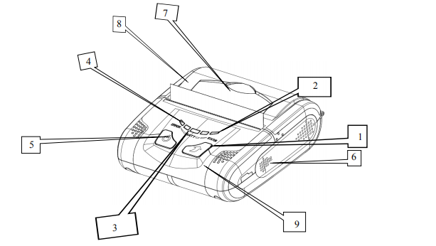RPP300便攜票據(jù)打印機