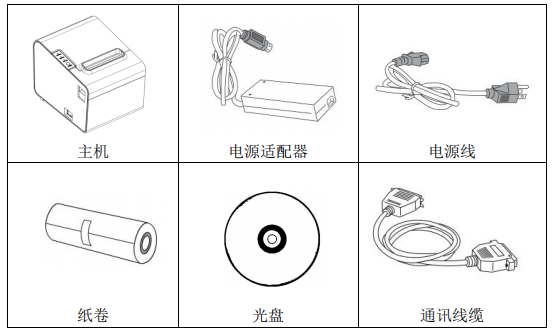 容大科技RP325打印機(jī)配件