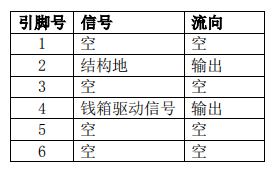 容大科技熱敏小票打印機接口