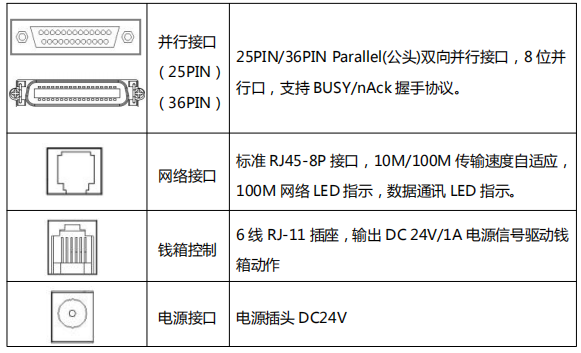容大科技打印機接口