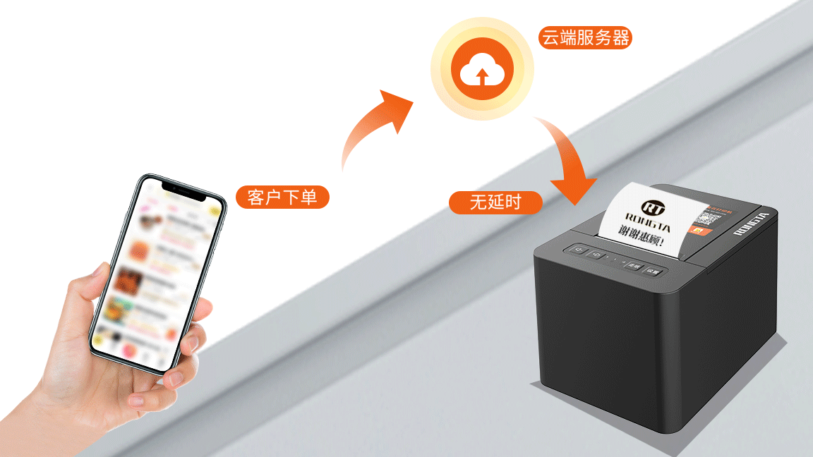 教程｜容大云小票機(jī)+京東秒送，自動(dòng)接單打印，輕松搞定！